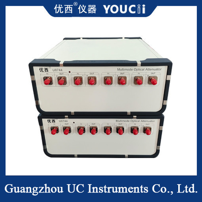 Phạm vi suy giảm âm quang đa kênh đa chế độ 0-35dB