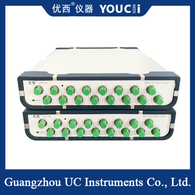 Multi-Channel Optically Controlled Optical Attenuator làm suy giảm 0-40dB