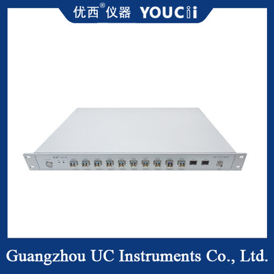 12 kênh 10G Máy đo lỗi tốc độ đầy đủ hỗ trợ phát hiện lỗi bit liên tục
