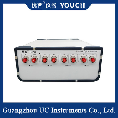 Máy giảm độ quang được điều khiển bằng quang cho phép đo dữ liệu song song