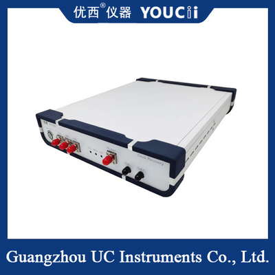 Hỗ trợ 32Gbaud PAM4 CDR cho NRZ và PAM4 Signals Clock Recovery Module