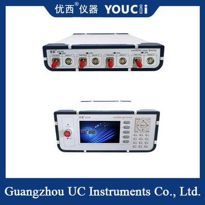 Nguồn ánh sáng Lan WDM với đầu ra bốn bước sóng hoặc bốn trong một