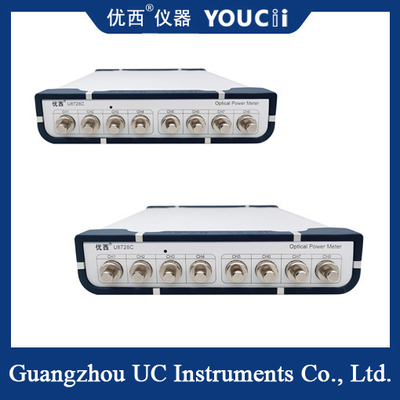 8-Channel Fast Scanning Optical Power Meter phạm vi điện +5 ~ -75dBm