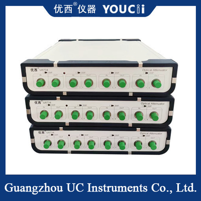 4 kênh điều khiển quang học attenuator 12 Định chuẩn bước sóng