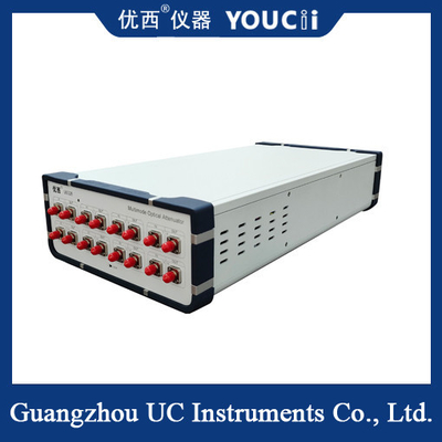 Multi-Mode Optical Attenuator tích hợp trong độ chính xác giám sát năng lượng