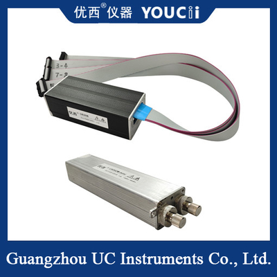 4-in-1 18 - Channel Optical Power Meter Module được xây dựng - Trong khung gầm