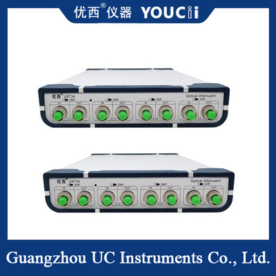 Sự ổn định cao của 4 kênh điều khiển quang học Attenuator 0 ~ 40dB