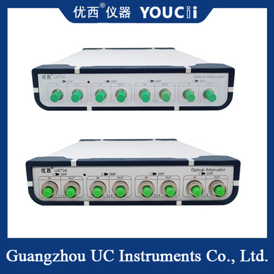 Máy giảm áp quang được điều khiển bằng quang 100 Ms Thời gian ổn định điều khiển điện năng quang