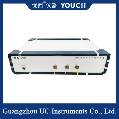 Hệ thống tích hợp quét thiết bị DWDM và thử nghiệm điểm duy nhất