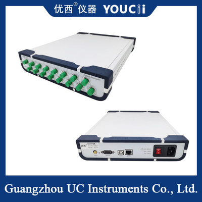 Bộ suy giảm quang học điều khiển bằng quang học 4/8 kênh Nhiều thiết bị có thể được xếp tầng