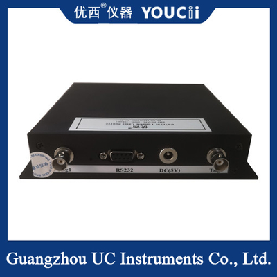 Mô-đun nguồn sáng có thể điều chỉnh 1525 ~ 1568nm Kích thước nhỏ