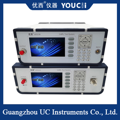 1310/1550 Nm Dual - Đầu dò thiết bị chèn suy hao bước sóng tích hợp