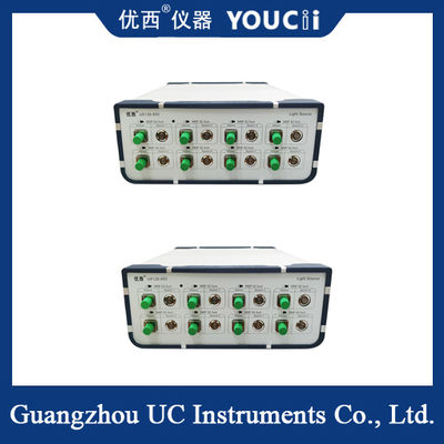 Nguồn sáng điểm đồng trục đa chế độ 850nm với công tắc độc lập