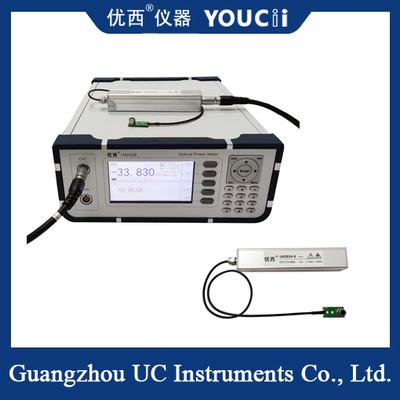 Đầu dò kiểu bút PD của Máy đo công suất quang là bên ngoài