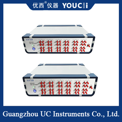 Máy đo tỷ lệ lỗi bit tốc độ đầy đủ 10G với 12 kênh cổng điện