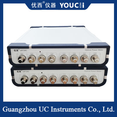 Máy đo công suất quang đa kênh hiệu suất cao với hiệu suất chi phí cao