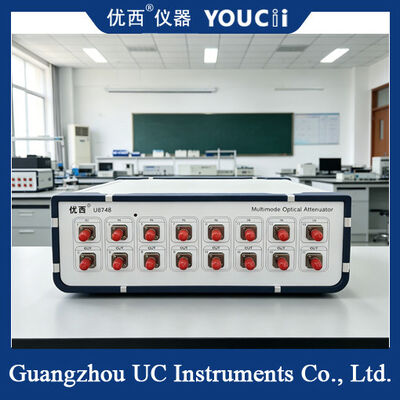 Bộ suy giảm quang, Bước sóng hiệu chuẩn: 850nm, 908nm, 980nm