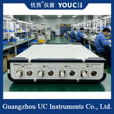 Nguồn ánh sáng DFB với gói hình bướm có công suất đầu ra 10dB