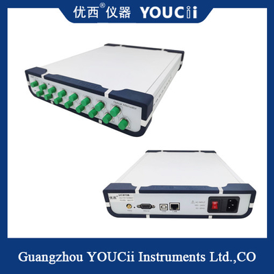 Bộ suy giảm quang học điều khiển bằng quang học 4/8 kênh Nhiều thiết bị có thể được xếp tầng