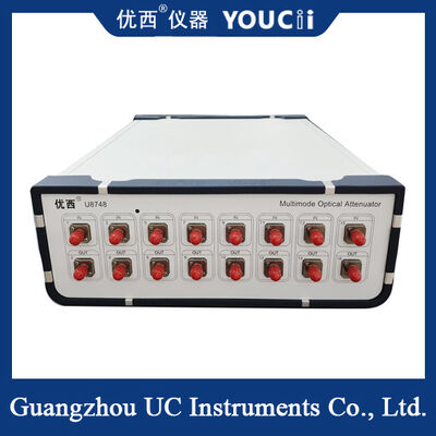 Máy giảm áp quang biến với công suất đầu vào tối đa 17dBm