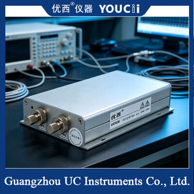 Mô-đun Máy Đo Công Suất Quang Đơn/Kênh Đôi, Thích Hợp Cho Kiểm Tra Cáp Quang