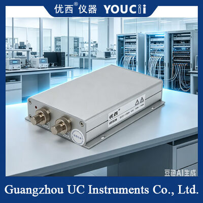 Mô-đun đo công suất quang với dải công suất từ +9 đến -66 dBm